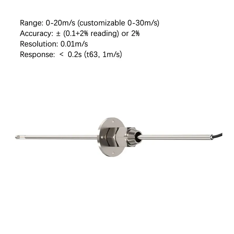 JT1409 air velocity sensorwind speed sensor (2).jpg