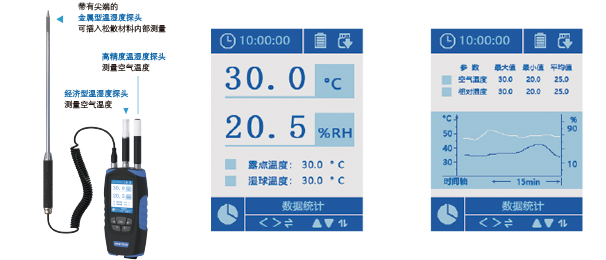 taue